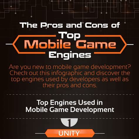 mobile engine game|Top 53 Mobile Game Engines Compared (Aug 2024).